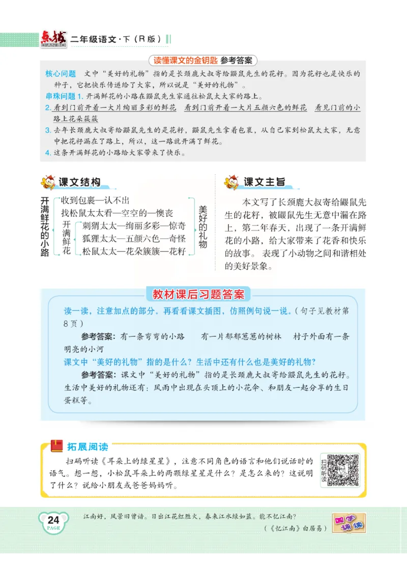 《点拨》语文2年级下册（RJ）(2)_二年级上下册资料_小学二年级学习资料-25年更新版_2-02、小学二年级语文下册_2-2-2、练习题、作业、试题、试卷_电子册类