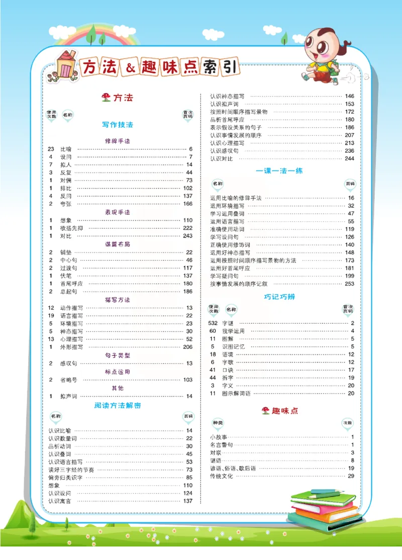 《点拨》语文2年级下册（RJ）(2)_二年级上下册资料_小学二年级学习资料-25年更新版_2-02、小学二年级语文下册_2-2-2、练习题、作业、试题、试卷_电子册类