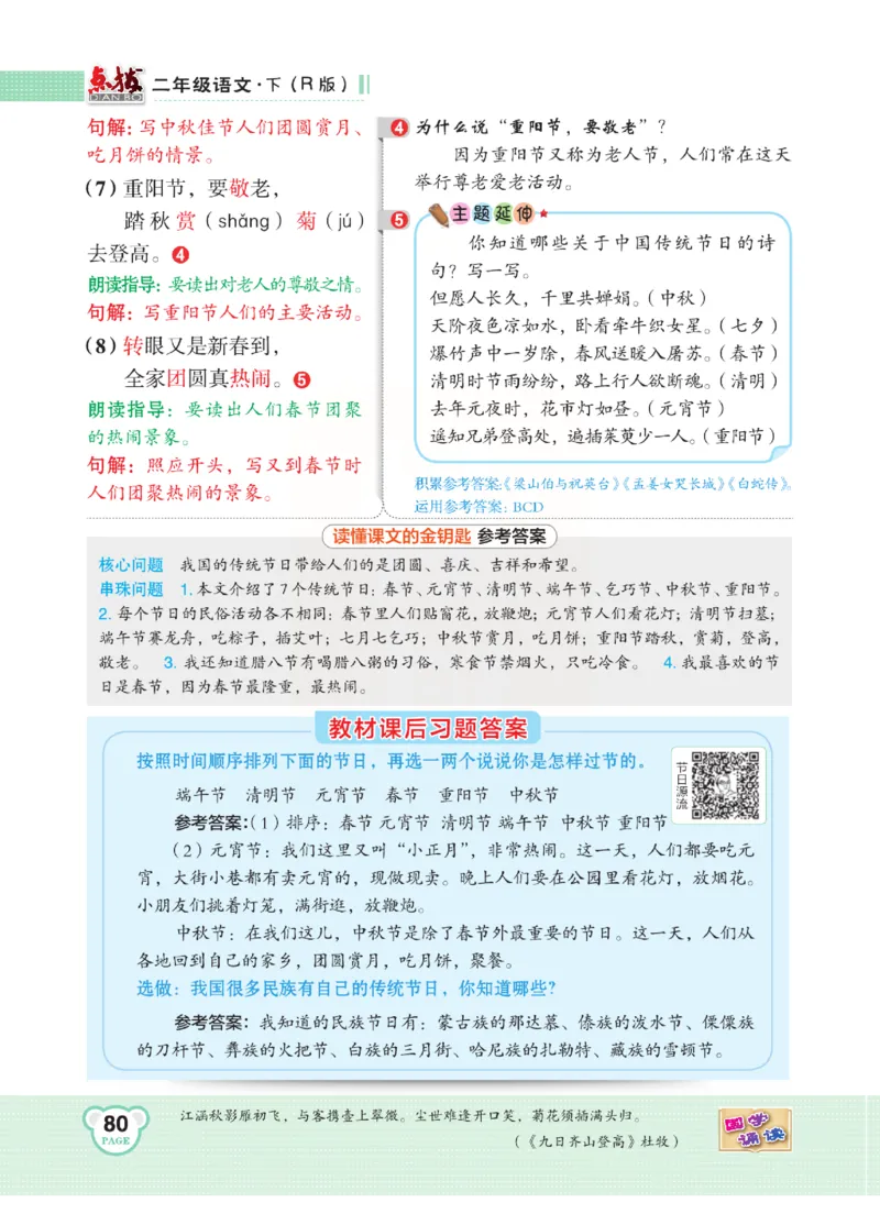《点拨》语文2年级下册（RJ）(2)_二年级上下册资料_小学二年级学习资料-25年更新版_2-02、小学二年级语文下册_2-2-2、练习题、作业、试题、试卷_电子册类