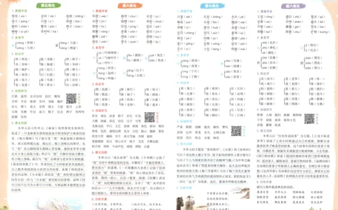 25秋《黄冈小状元达标卷》4年级上册语文_25秋小学语数英习题试卷_语文_25秋《黄冈小状元达标卷》1-6年级上册语文(1)