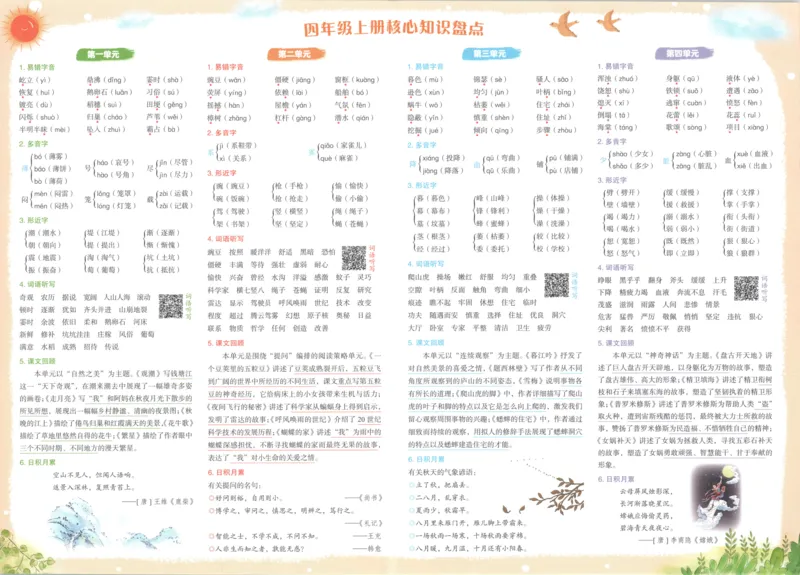 25秋《黄冈小状元达标卷》4年级上册语文_25秋小学语数英习题试卷_语文_25秋《黄冈小状元达标卷》1-6年级上册语文(1)