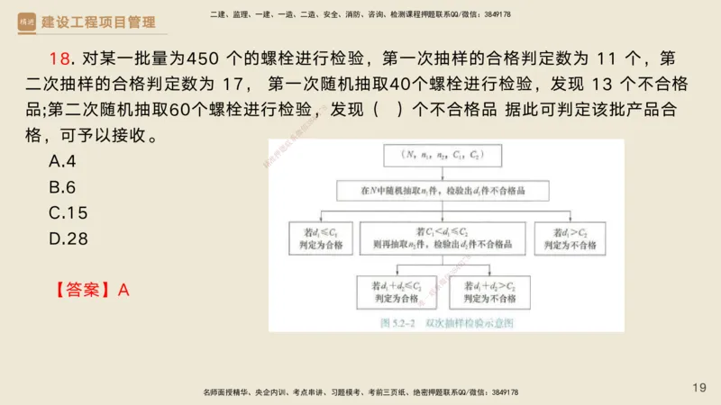 05.2025黄雨诗-精考速通-管理4（带练）_2026年一级建造师_2026年一建管理_2025年一建管理SVIP_03-习题精析✿实战特训✿模考通关_03-管理《精考速通带练》黄雨诗HX_讲义