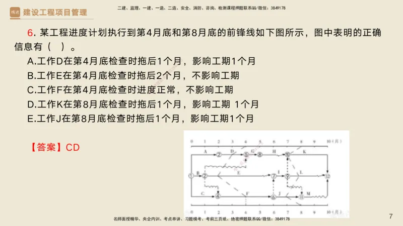 05.2025黄雨诗-精考速通-管理4（带练）_2026年一级建造师_2026年一建管理_2025年一建管理SVIP_03-习题精析✿实战特训✿模考通关_03-管理《精考速通带练》黄雨诗HX_讲义