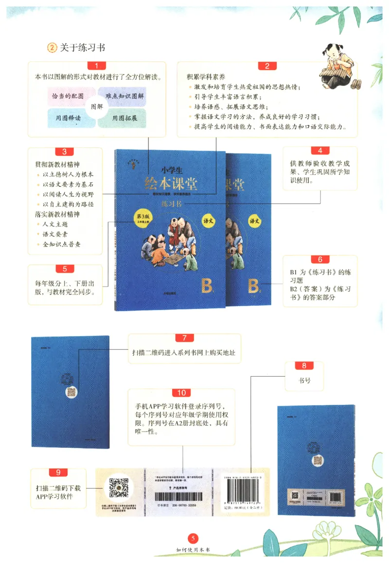 一年级上B1_一年级语文上册（统编版）_老课标资料_教学视频_第一套_010-绘本课堂PDF可下载打印