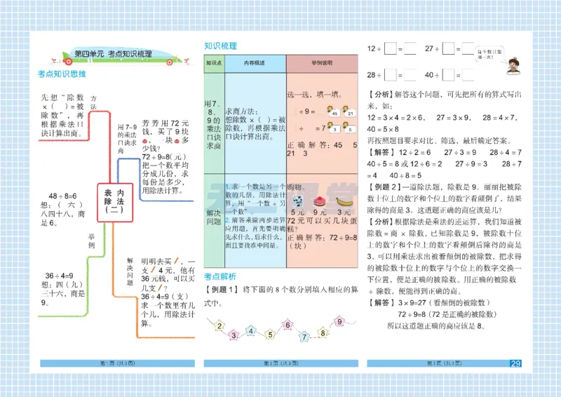 《闯关100分》数学2年级下册（RJ）_二年级上下册资料_小学二年级学习资料-25年更新版_2-04、小学二年级数学下册_2-4-2、练习题、作业、试题、试卷_人教版_电子册类