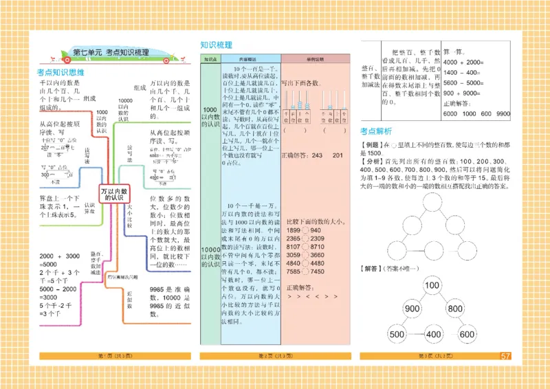 《闯关100分》数学2年级下册（RJ）_二年级上下册资料_小学二年级学习资料-25年更新版_2-04、小学二年级数学下册_2-4-2、练习题、作业、试题、试卷_人教版_电子册类