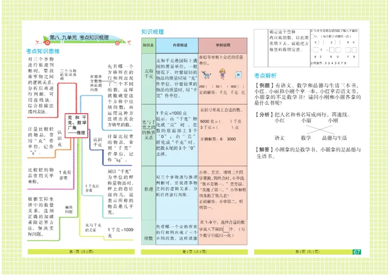 《闯关100分》数学2年级下册（RJ）_二年级上下册资料_小学二年级学习资料-25年更新版_2-04、小学二年级数学下册_2-4-2、练习题、作业、试题、试卷_人教版_电子册类
