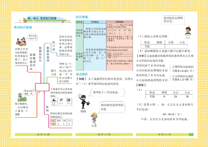 《闯关100分》数学2年级下册（RJ）_二年级上下册资料_小学二年级学习资料-25年更新版_2-04、小学二年级数学下册_2-4-2、练习题、作业、试题、试卷_人教版_电子册类
