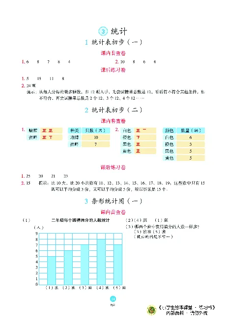 《绘本课堂》二（上）沪教数学内部资料B2_二年级上下册资料_小学二年级学习资料-25年更新版_2-03、小学二年级数学上册_2-3-2、练习题、作业、试题、试卷_沪教版_电子册类