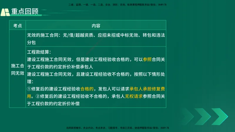 25年一建《机电》名城黄金案例讲义在线版_2026年一级建造师_2026年一建机电_2025年一建机电SVIP_04-冲刺串讲✿考点强化✿小灶集训_38-机电《黄金案例班》李老师YL_讲义