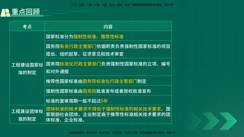 25年一建《机电》名城黄金案例讲义在线版_2026年一级建造师_2026年一建机电_2025年一建机电SVIP_04-冲刺串讲✿考点强化✿小灶集训_38-机电《黄金案例班》李老师YL_讲义