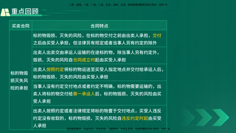 25年一建《机电》名城黄金案例讲义在线版_2026年一级建造师_2026年一建机电_2025年一建机电SVIP_04-冲刺串讲✿考点强化✿小灶集训_38-机电《黄金案例班》李老师YL_讲义