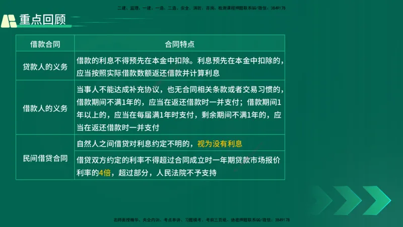 25年一建《机电》名城黄金案例讲义在线版_2026年一级建造师_2026年一建机电_2025年一建机电SVIP_04-冲刺串讲✿考点强化✿小灶集训_38-机电《黄金案例班》李老师YL_讲义