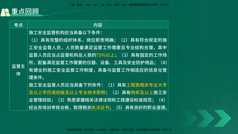 25年一建《机电》名城黄金案例讲义在线版_2026年一级建造师_2026年一建机电_2025年一建机电SVIP_04-冲刺串讲✿考点强化✿小灶集训_38-机电《黄金案例班》李老师YL_讲义