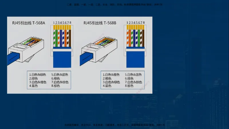 25年一建《机电》名城黄金案例讲义在线版_2026年一级建造师_2026年一建机电_2025年一建机电SVIP_04-冲刺串讲✿考点强化✿小灶集训_38-机电《黄金案例班》李老师YL_讲义