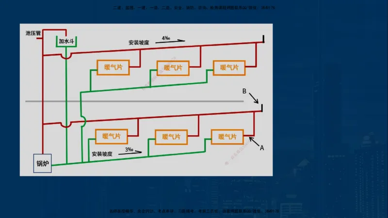 25年一建《机电》名城黄金案例讲义在线版_2026年一级建造师_2026年一建机电_2025年一建机电SVIP_04-冲刺串讲✿考点强化✿小灶集训_38-机电《黄金案例班》李老师YL_讲义