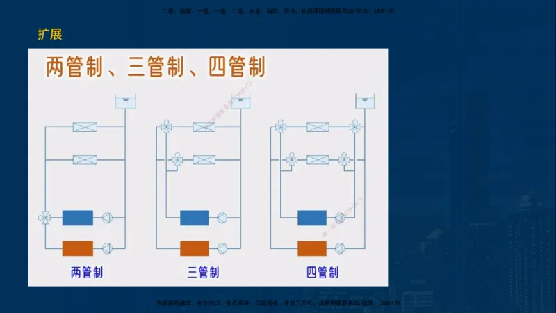 25年一建《机电》名城黄金案例讲义在线版_2026年一级建造师_2026年一建机电_2025年一建机电SVIP_04-冲刺串讲✿考点强化✿小灶集训_38-机电《黄金案例班》李老师YL_讲义