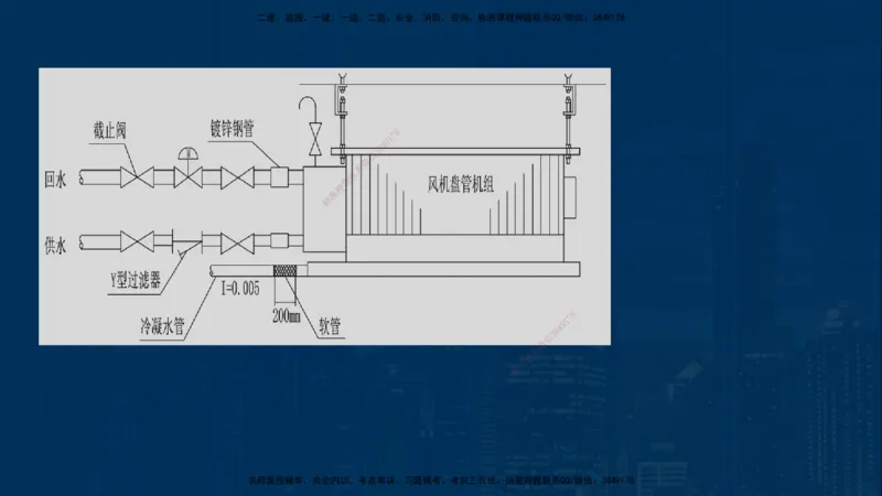 25年一建《机电》名城黄金案例讲义在线版_2026年一级建造师_2026年一建机电_2025年一建机电SVIP_04-冲刺串讲✿考点强化✿小灶集训_38-机电《黄金案例班》李老师YL_讲义