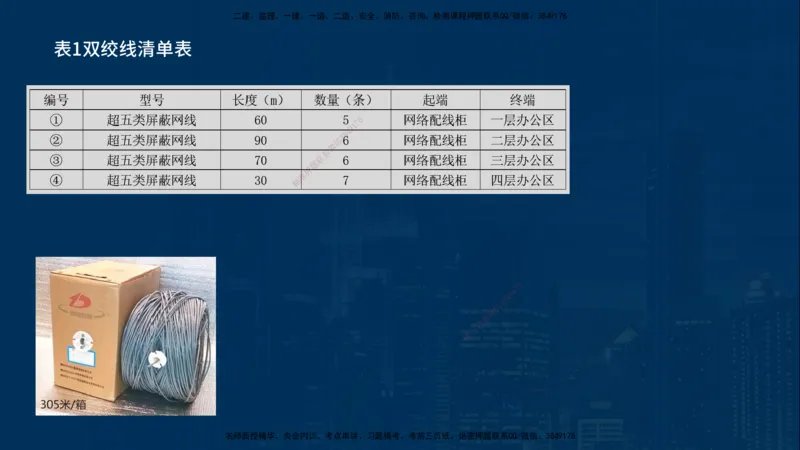 25年一建《机电》名城黄金案例讲义在线版_2026年一级建造师_2026年一建机电_2025年一建机电SVIP_04-冲刺串讲✿考点强化✿小灶集训_38-机电《黄金案例班》李老师YL_讲义