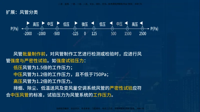 25年一建《机电》名城黄金案例讲义在线版_2026年一级建造师_2026年一建机电_2025年一建机电SVIP_04-冲刺串讲✿考点强化✿小灶集训_38-机电《黄金案例班》李老师YL_讲义