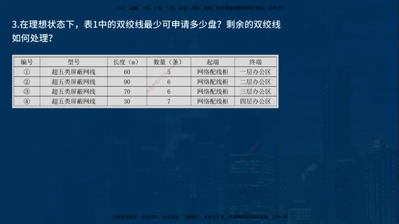 25年一建《机电》名城黄金案例讲义在线版_2026年一级建造师_2026年一建机电_2025年一建机电SVIP_04-冲刺串讲✿考点强化✿小灶集训_38-机电《黄金案例班》李老师YL_讲义