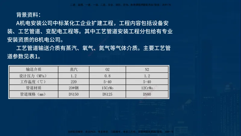 25年一建《机电》名城黄金案例讲义在线版_2026年一级建造师_2026年一建机电_2025年一建机电SVIP_04-冲刺串讲✿考点强化✿小灶集训_38-机电《黄金案例班》李老师YL_讲义