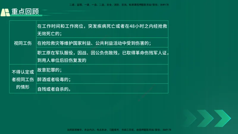 25年一建《机电》名城黄金案例讲义在线版_2026年一级建造师_2026年一建机电_2025年一建机电SVIP_04-冲刺串讲✿考点强化✿小灶集训_38-机电《黄金案例班》李老师YL_讲义