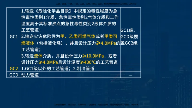 25年一建《机电》名城黄金案例讲义在线版_2026年一级建造师_2026年一建机电_2025年一建机电SVIP_04-冲刺串讲✿考点强化✿小灶集训_38-机电《黄金案例班》李老师YL_讲义