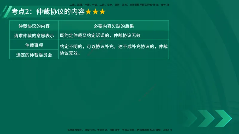 25年一建《机电》名城黄金案例讲义在线版_2026年一级建造师_2026年一建机电_2025年一建机电SVIP_04-冲刺串讲✿考点强化✿小灶集训_38-机电《黄金案例班》李老师YL_讲义