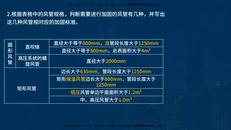 25年一建《机电》名城黄金案例讲义在线版_2026年一级建造师_2026年一建机电_2025年一建机电SVIP_04-冲刺串讲✿考点强化✿小灶集训_38-机电《黄金案例班》李老师YL_讲义