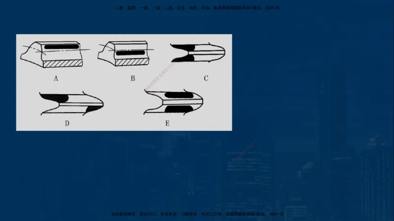 25年一建《机电》名城黄金案例讲义在线版_2026年一级建造师_2026年一建机电_2025年一建机电SVIP_04-冲刺串讲✿考点强化✿小灶集训_38-机电《黄金案例班》李老师YL_讲义