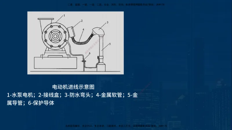 25年一建《机电》名城黄金案例讲义在线版_2026年一级建造师_2026年一建机电_2025年一建机电SVIP_04-冲刺串讲✿考点强化✿小灶集训_38-机电《黄金案例班》李老师YL_讲义
