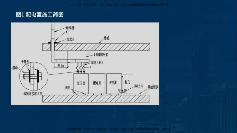 25年一建《机电》名城黄金案例讲义在线版_2026年一级建造师_2026年一建机电_2025年一建机电SVIP_04-冲刺串讲✿考点强化✿小灶集训_38-机电《黄金案例班》李老师YL_讲义