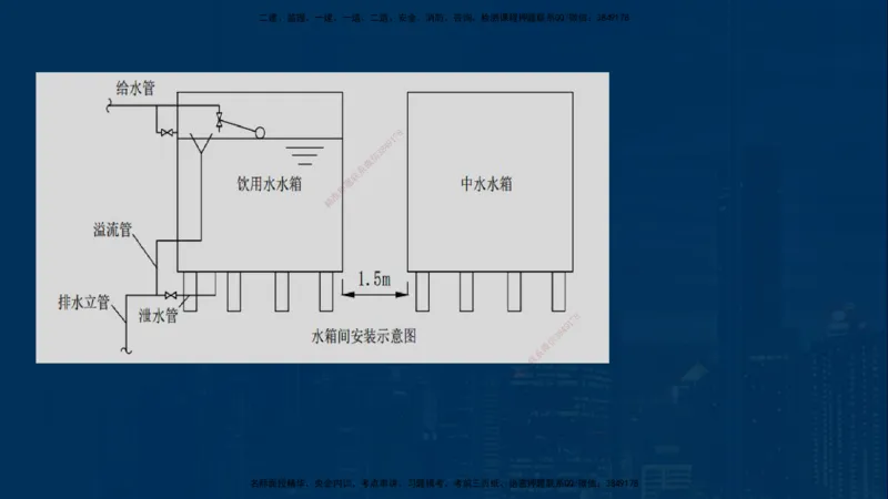 25年一建《机电》名城黄金案例讲义在线版_2026年一级建造师_2026年一建机电_2025年一建机电SVIP_04-冲刺串讲✿考点强化✿小灶集训_38-机电《黄金案例班》李老师YL_讲义