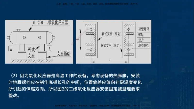 25年一建《机电》名城黄金案例讲义在线版_2026年一级建造师_2026年一建机电_2025年一建机电SVIP_04-冲刺串讲✿考点强化✿小灶集训_38-机电《黄金案例班》李老师YL_讲义