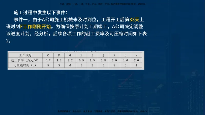 25年一建《机电》名城黄金案例讲义在线版_2026年一级建造师_2026年一建机电_2025年一建机电SVIP_04-冲刺串讲✿考点强化✿小灶集训_38-机电《黄金案例班》李老师YL_讲义