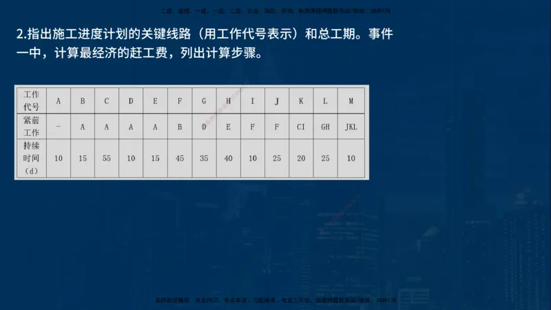 25年一建《机电》名城黄金案例讲义在线版_2026年一级建造师_2026年一建机电_2025年一建机电SVIP_04-冲刺串讲✿考点强化✿小灶集训_38-机电《黄金案例班》李老师YL_讲义