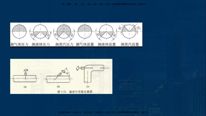 25年一建《机电》名城黄金案例讲义在线版_2026年一级建造师_2026年一建机电_2025年一建机电SVIP_04-冲刺串讲✿考点强化✿小灶集训_38-机电《黄金案例班》李老师YL_讲义