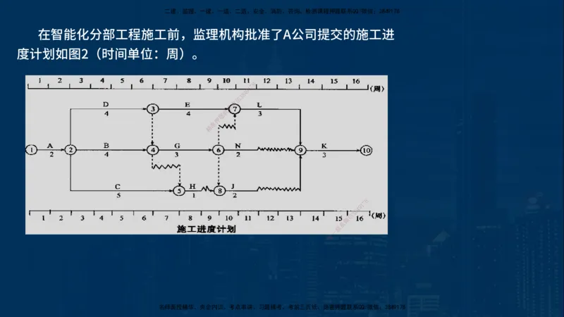 25年一建《机电》名城黄金案例讲义在线版_2026年一级建造师_2026年一建机电_2025年一建机电SVIP_04-冲刺串讲✿考点强化✿小灶集训_38-机电《黄金案例班》李老师YL_讲义