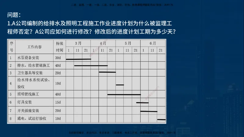 25年一建《机电》名城黄金案例讲义在线版_2026年一级建造师_2026年一建机电_2025年一建机电SVIP_04-冲刺串讲✿考点强化✿小灶集训_38-机电《黄金案例班》李老师YL_讲义