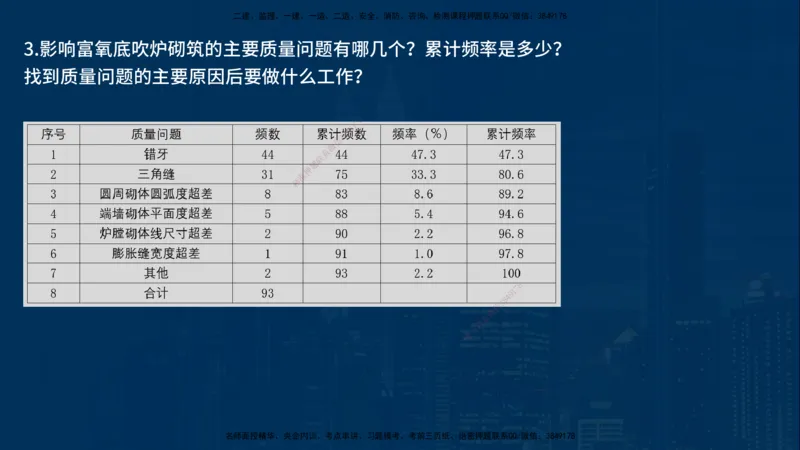 25年一建《机电》名城黄金案例讲义在线版_2026年一级建造师_2026年一建机电_2025年一建机电SVIP_04-冲刺串讲✿考点强化✿小灶集训_38-机电《黄金案例班》李老师YL_讲义