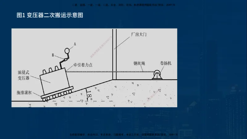 25年一建《机电》名城黄金案例讲义在线版_2026年一级建造师_2026年一建机电_2025年一建机电SVIP_04-冲刺串讲✿考点强化✿小灶集训_38-机电《黄金案例班》李老师YL_讲义