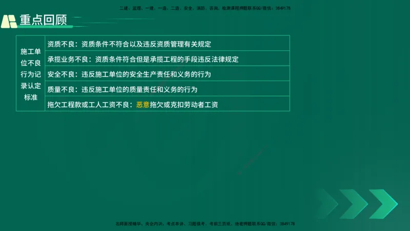 25年一建《机电》名城黄金案例讲义在线版_2026年一级建造师_2026年一建机电_2025年一建机电SVIP_04-冲刺串讲✿考点强化✿小灶集训_38-机电《黄金案例班》李老师YL_讲义
