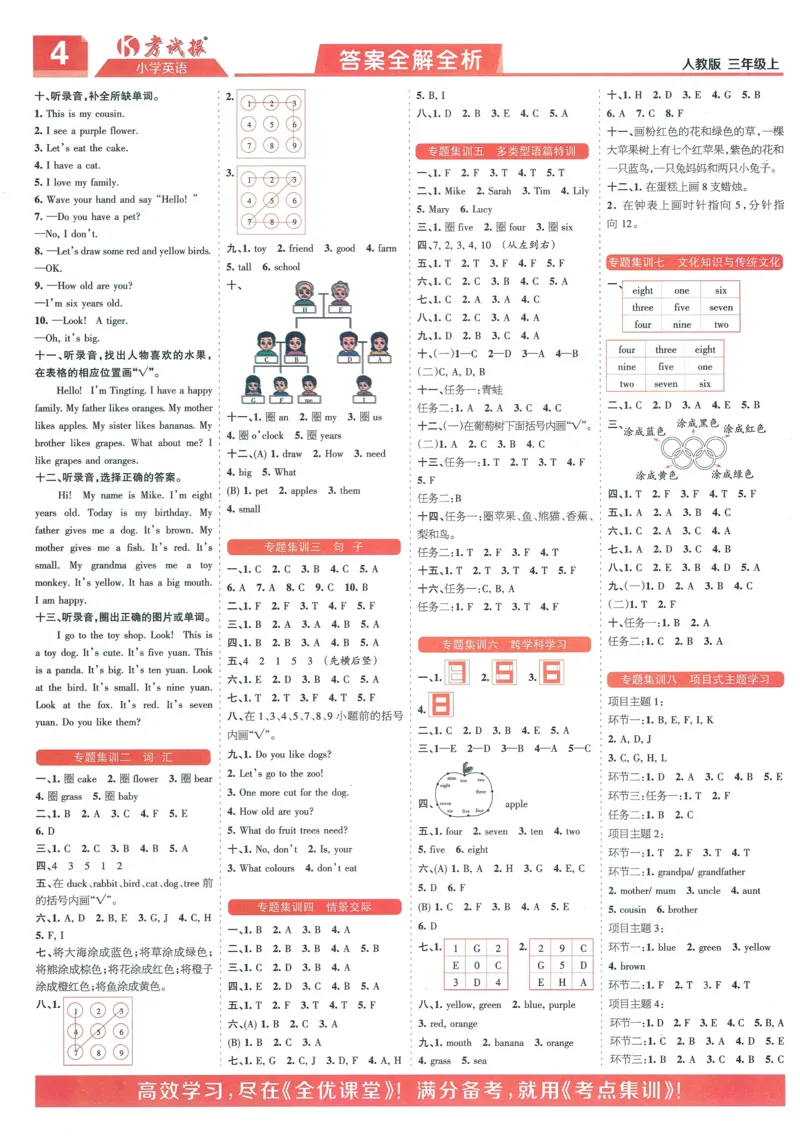 25秋考试报同步检测高频题人教英语3上_25秋小学语数英习题试卷_英语_人教版_人教英语同步检测高频题