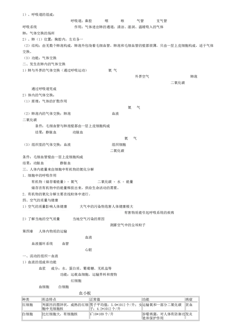 初中生物知识点归纳汇总_福建中考1_6.福建中考生物（2017-2025）
