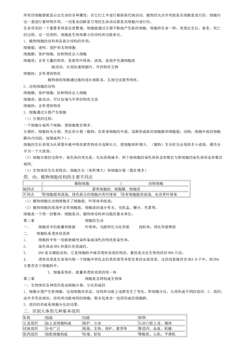 初中生物知识点归纳汇总_福建中考1_6.福建中考生物（2017-2025）