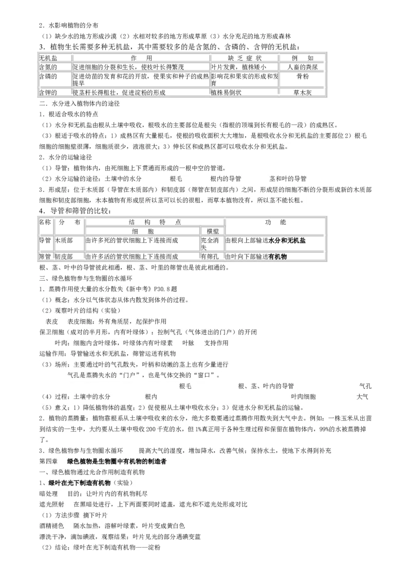 初中生物知识点归纳汇总_福建中考1_6.福建中考生物（2017-2025）