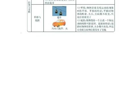 三年级上册数学青岛六三制知识要点_三年级上下册资料_三年级上语数英上下册学习资料_3-8-3、小学三年级数学上册_青岛版_1、知识点总结