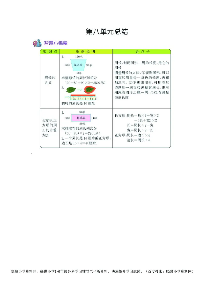 三年级上册数学青岛六三制知识要点_三年级上下册资料_三年级上语数英上下册学习资料_3-8-3、小学三年级数学上册_青岛版_1、知识点总结