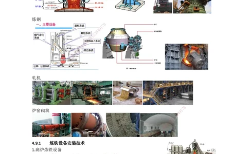 24.冶炼技术(1)_2026年一级建造师_2026年一建机电_2025年一建机电SVIP_02-基础精讲✿高端面授✿深度强化_21-机电《3D精讲班》小超人SMR推荐_讲义